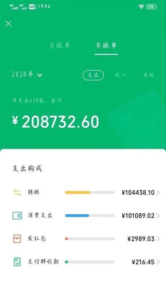 imtoken转账找不到钱包_imtoken转账trx_imtoken转账