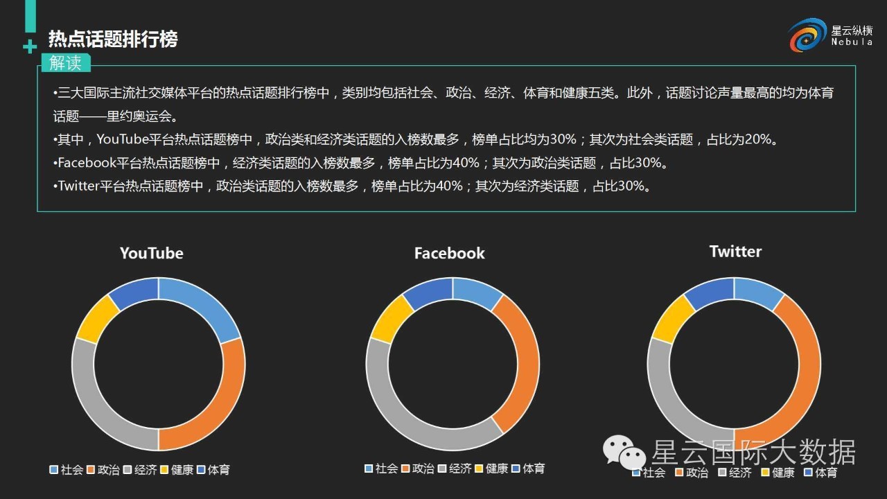 热门热门_热门是指_怎么才算上热门了