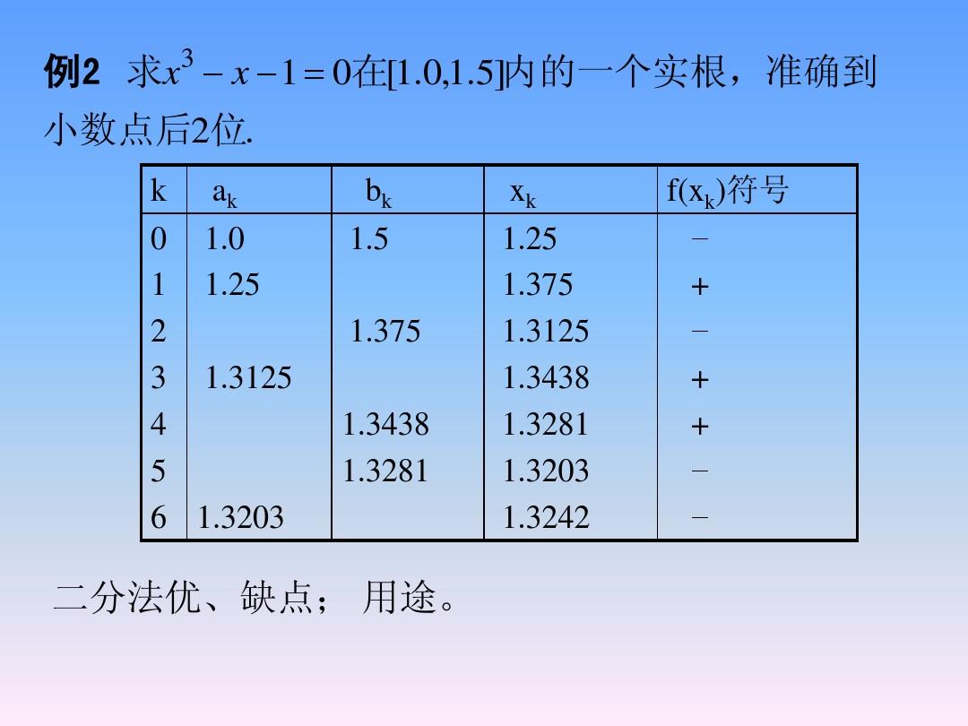 php保留两位小数点_小数点保留的函数_保留小数点后两位的代码