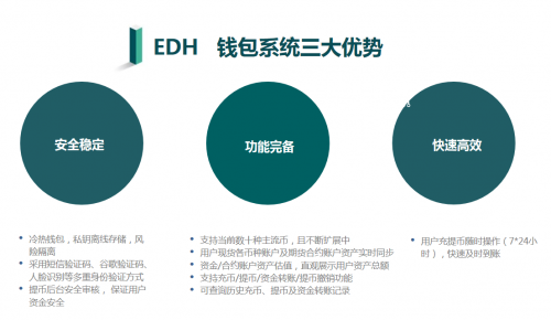 tokenpocket安卓下载_安卓下载软件_安卓下载telegeram