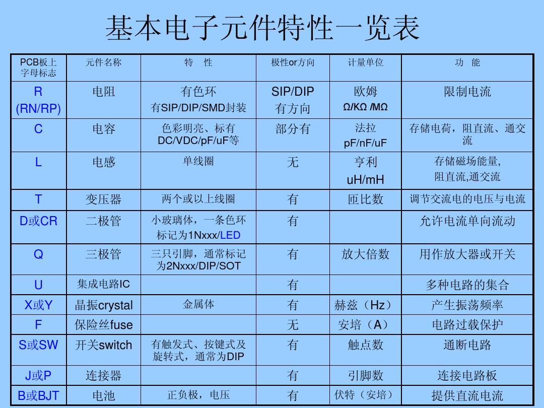 手机二胡专业调音器_手机二胡精准调音器哪款好_手机二胡调音器