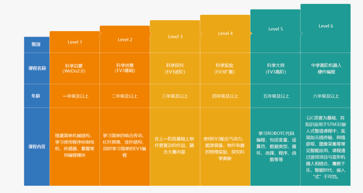 易语言编程入门教程_编程易语言入门适合吗_易语言编程书籍