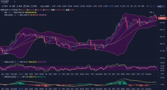 比特比币行情价格_比特行情币最新价格查询_比特币行情最新价格