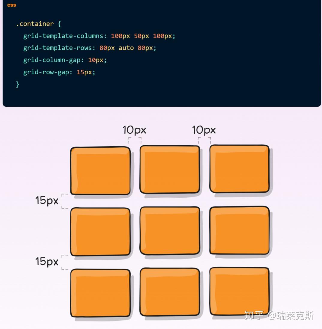 获取iframe中的元素_如何获取iframe对象_获取元素的html