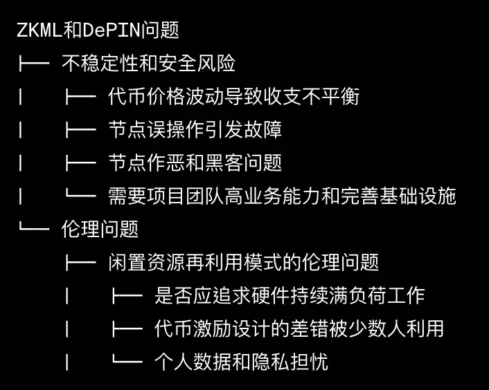 投产比是什么意思_投产是投入生产的意思吗_什么叫投产