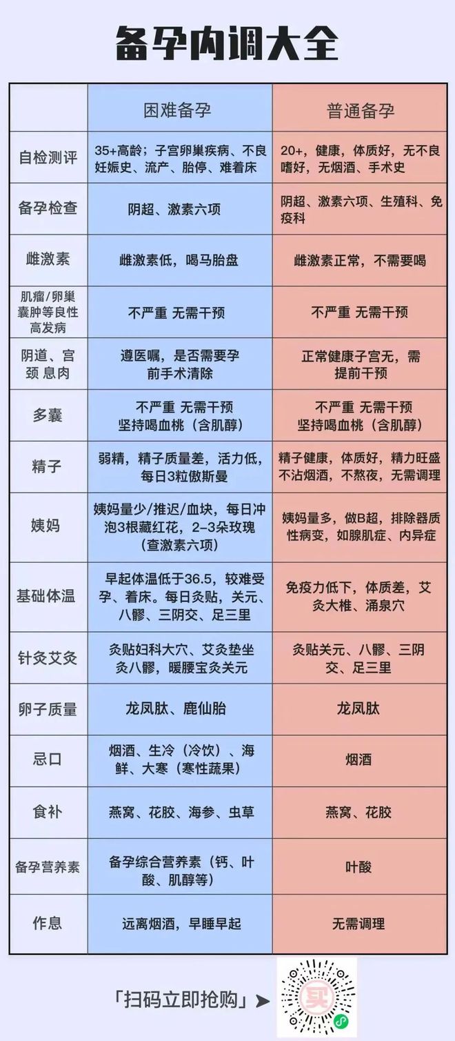 瑞文光速qa教学_瑞文光速qa教学指法图_瑞文光速qa怎么练