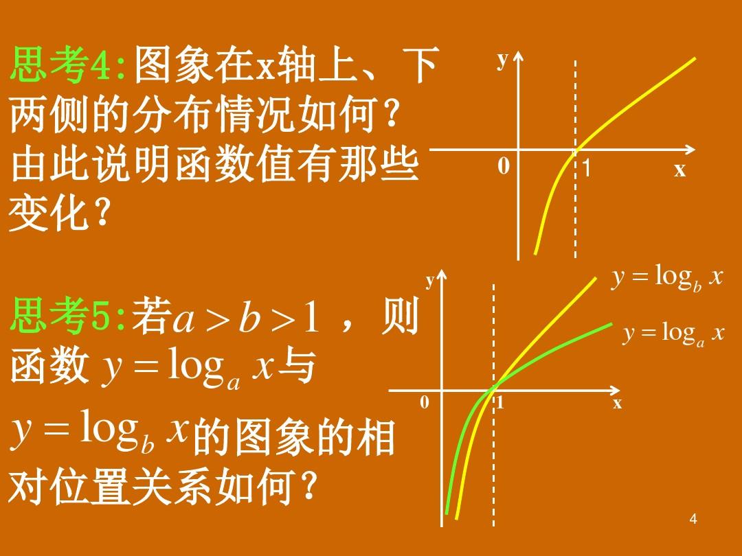 数学函数绘图软件app_数学函数绘图软件手机软件_数学函数绘图工具