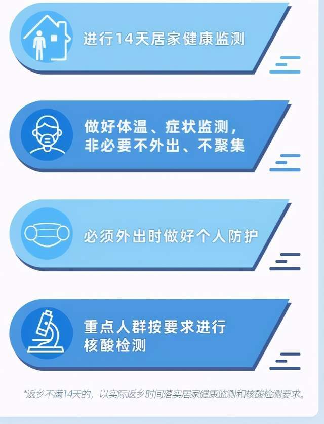 双击背面打开健康码_背面双击码健康打开是什么_双击背面打开健康码教程