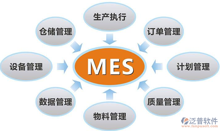 经销商登录入口_经销商服务平台_经销商管理系统