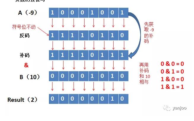 js类型判断_求间断点并判断类型_判断类型及其推理的有效形式