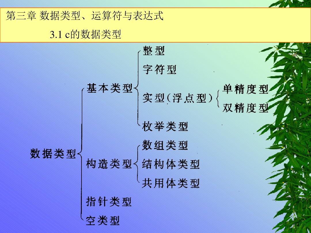 js类型判断_求间断点并判断类型_判断类型及其推理的有效形式