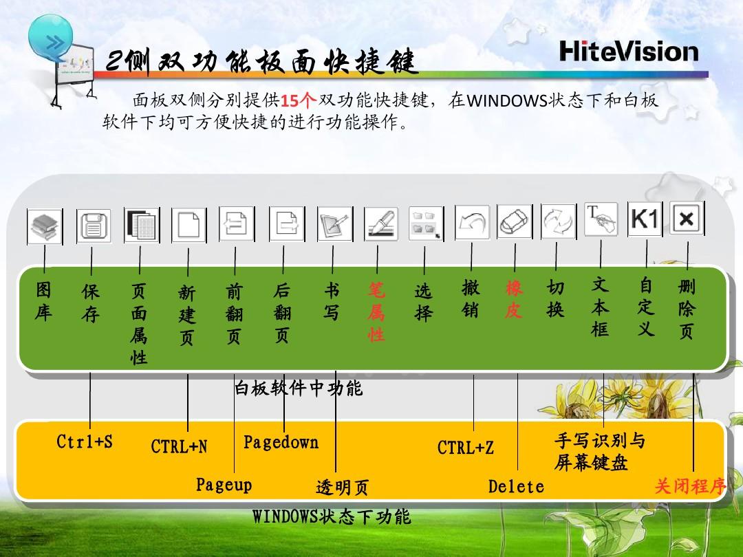 键盘无法输入_键盘输入无法打字_键盘输入无法显示