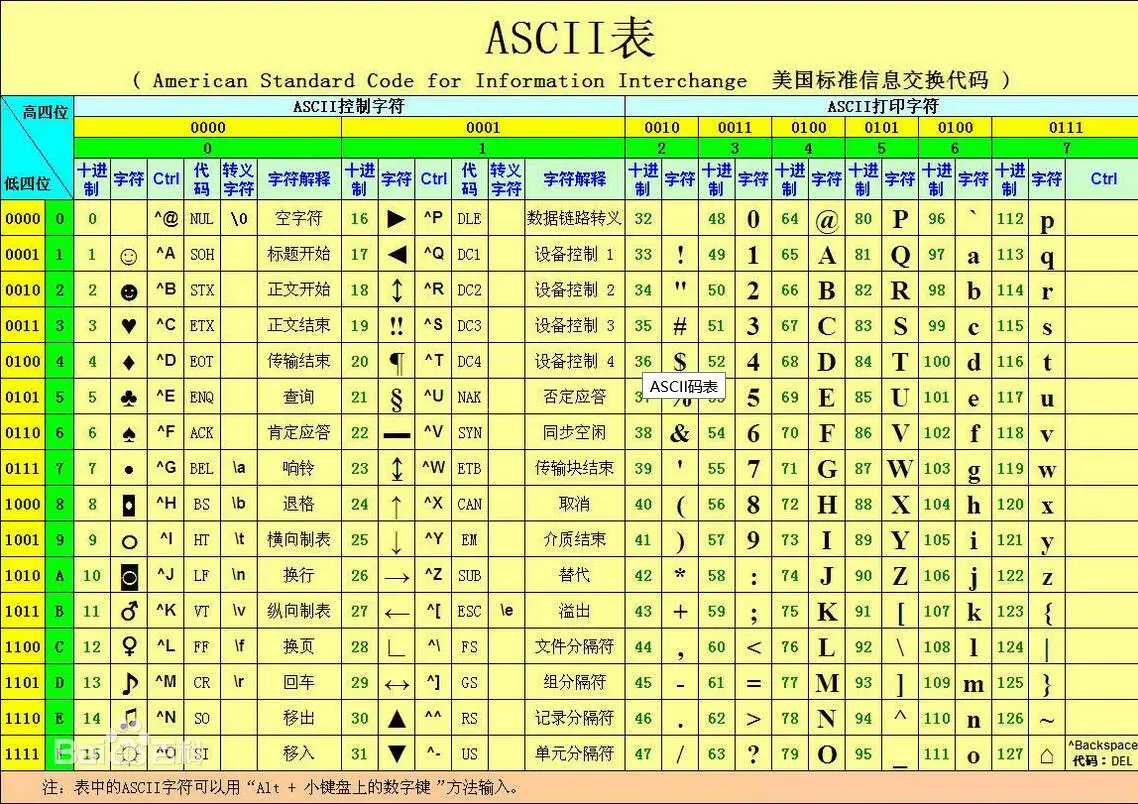 js字符串slice_串字符是什么_骂人的符号一串字符