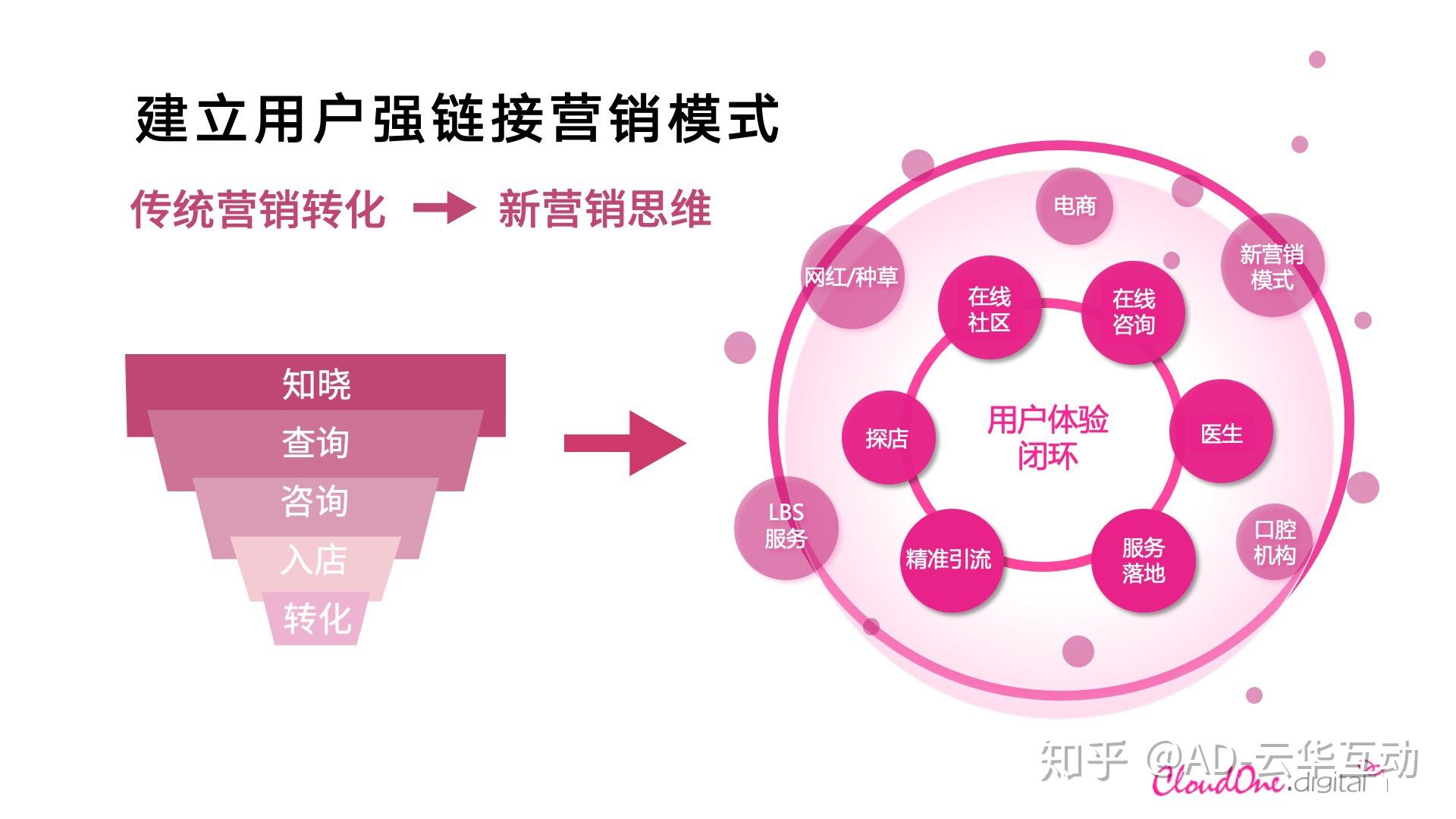 微密是什么东西_微密是什么东西_微密是什么东西