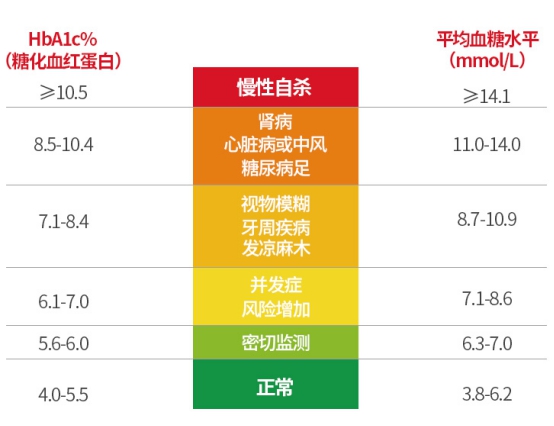 药易通软件_药易通安装_药易通