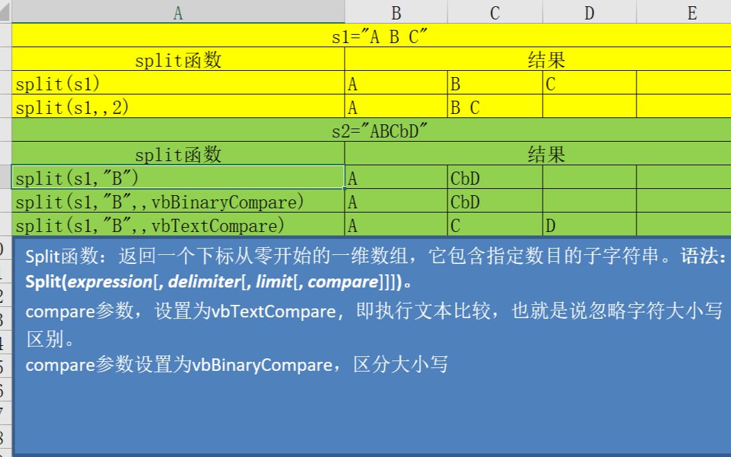 串字符转化数字为整数_串字符转化数字为字符_数字转化为字符串