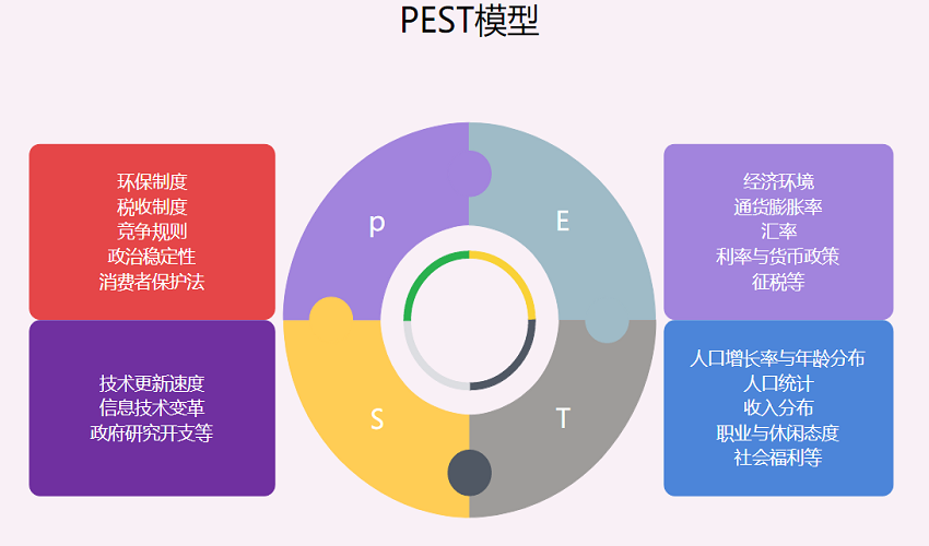 立体图制作软件哪个好_立体作图软件有哪些_3d立体图制作软件