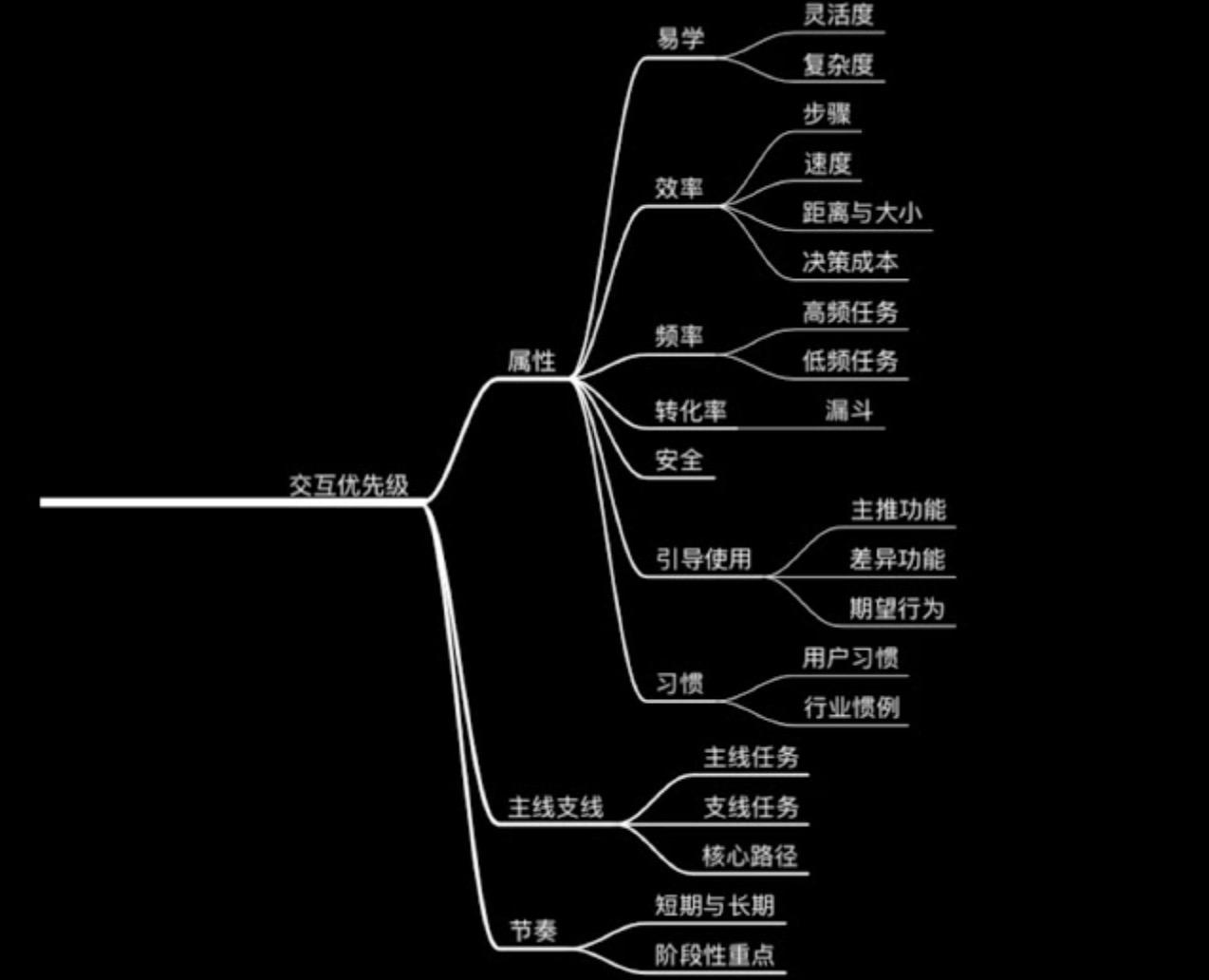 双子皇帝_双子帝王_双子皇帝怎么单刷