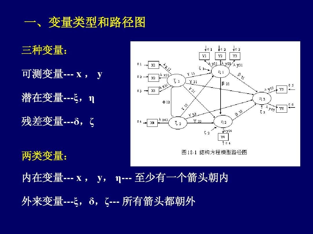 结构体定义和使用_定义结构体的流程图_定义结构体有什么用