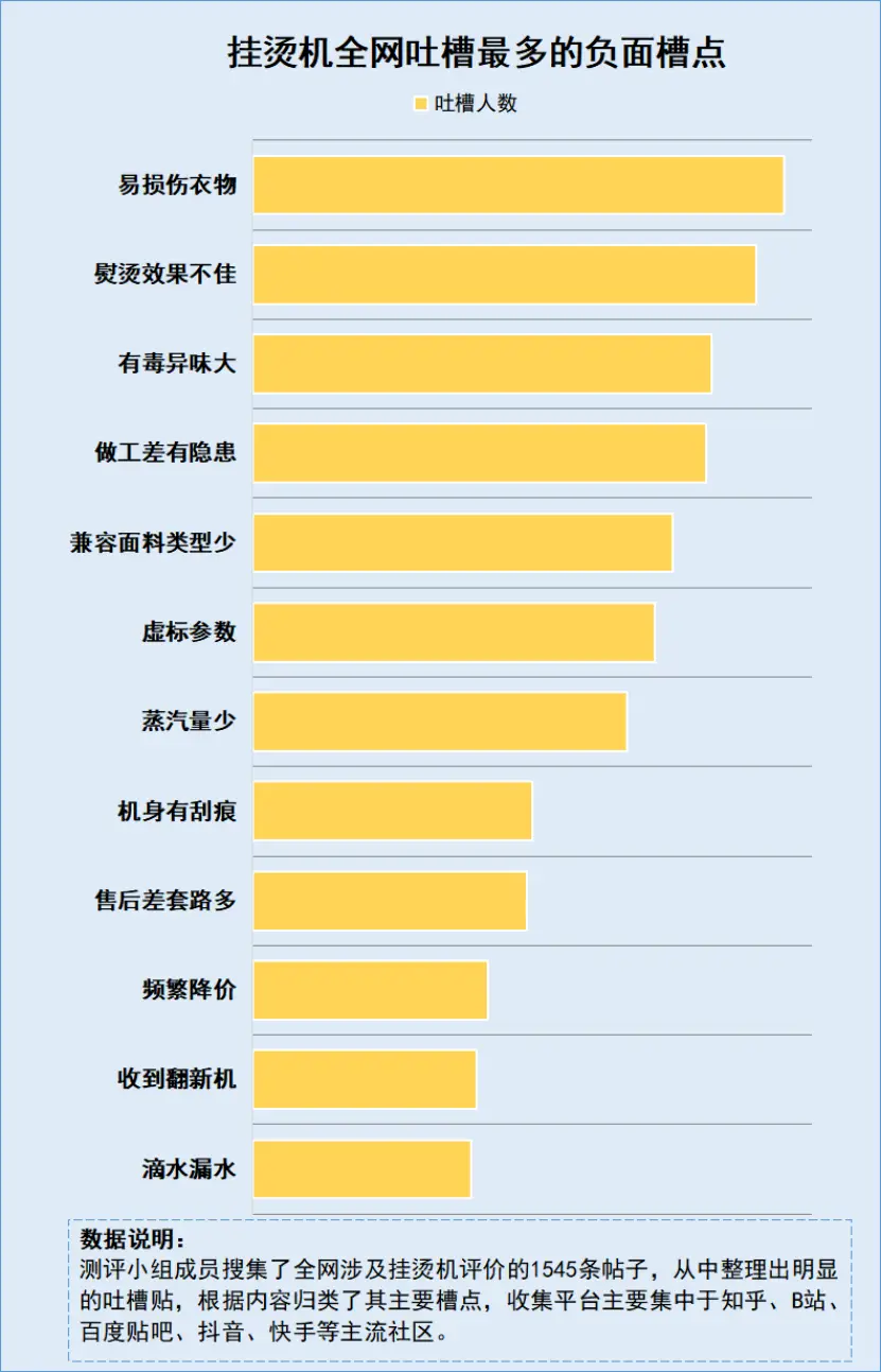 空间刷访客_刷访客QQ群_qq刷访客