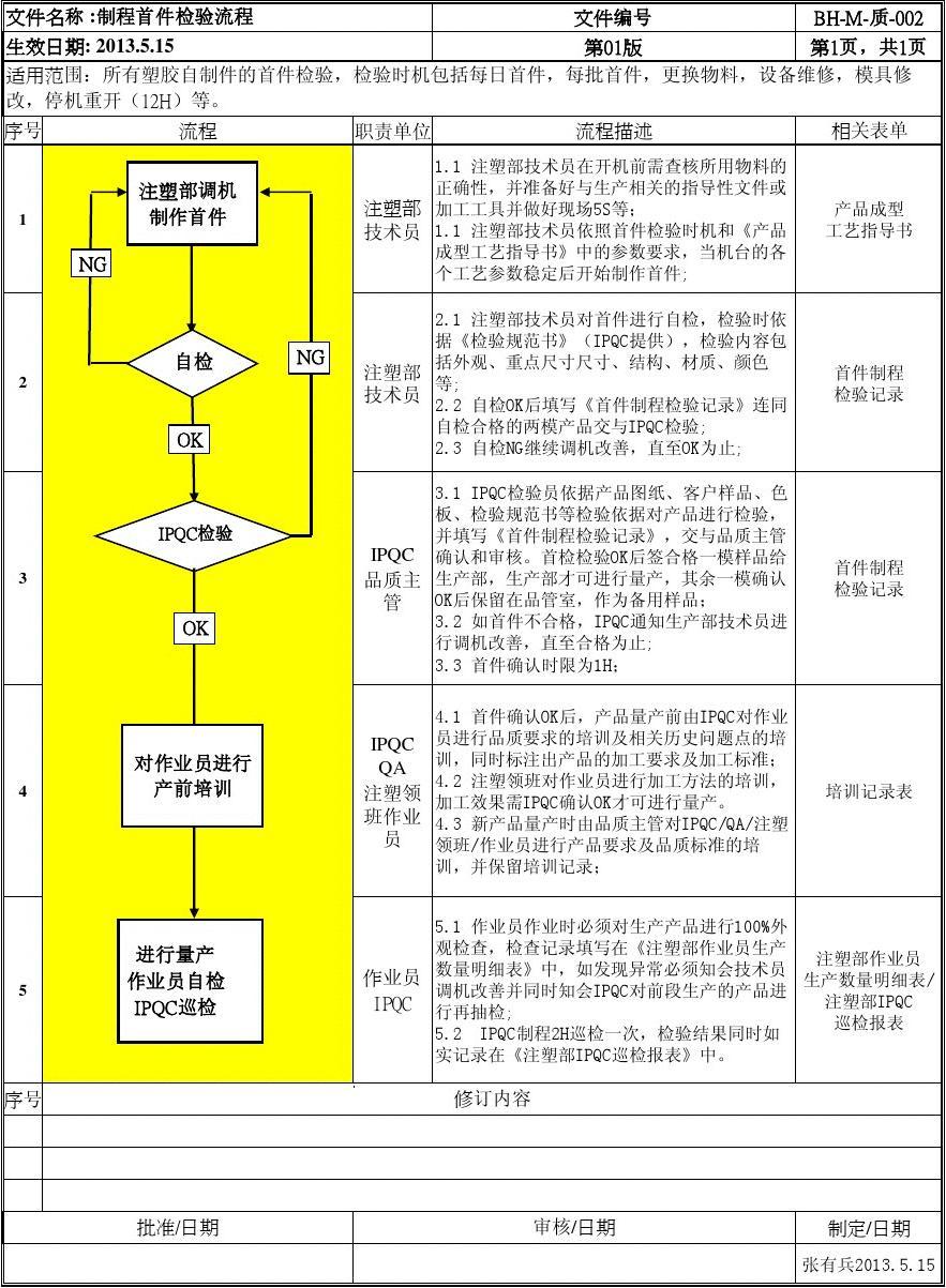 iphone碎屏换屏多少钱_苹果13屏幕碎了换屏幕要多少钱_苹果屏幕碎了换屏幕