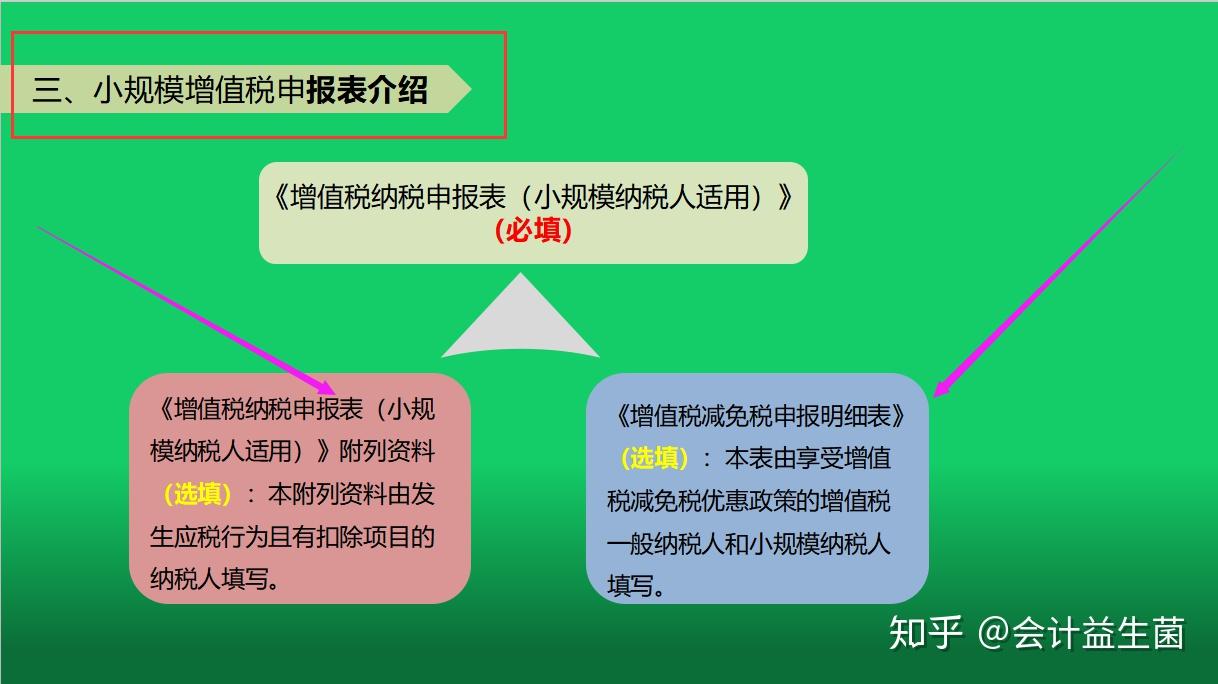 下载了个人所得税怎么还扣税_下载税务app个人税_怎么下载个人所得税app