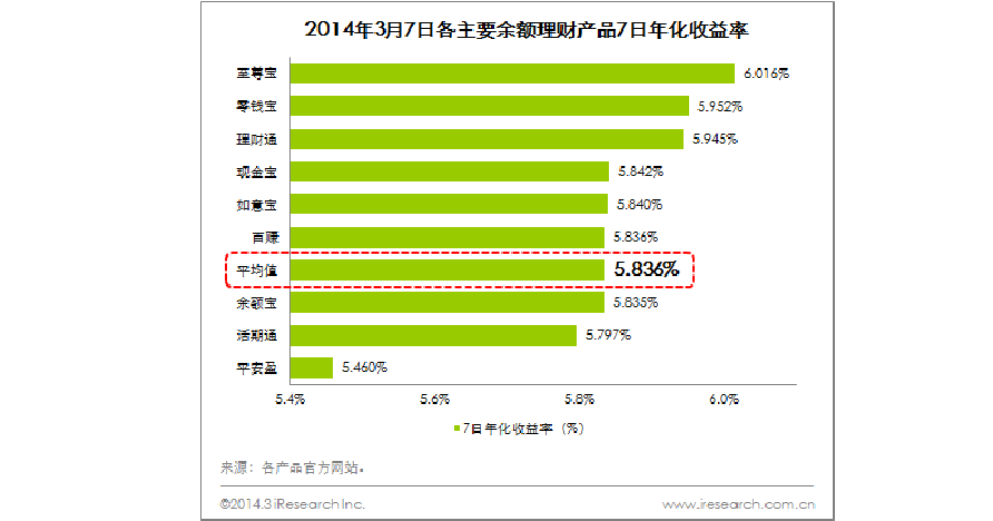 公司代办注册要多少钱_公司注册公司代办_imtoken哪里的公司