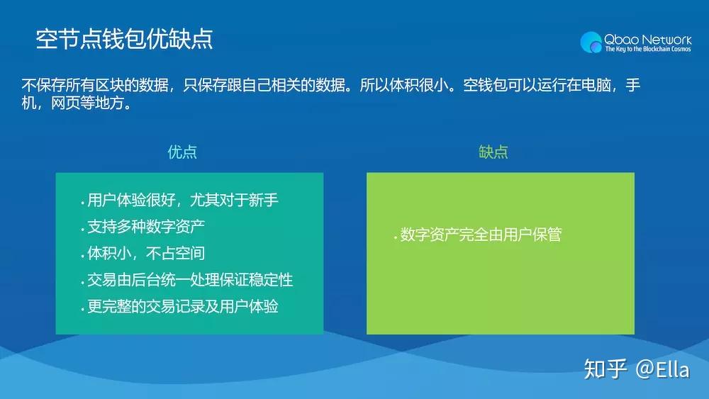 钱包里空投的币如何交易_空投币怎么接收_tp钱包收到空投币