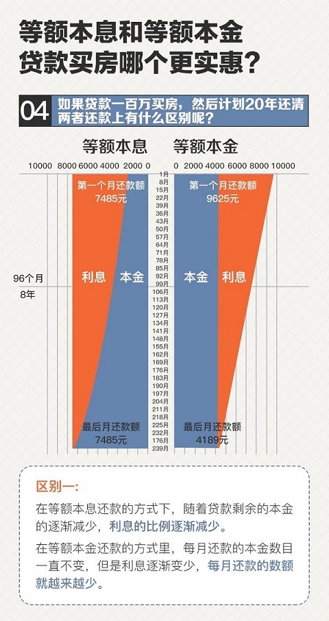 微信微粒贷在哪_微信中的微粒贷_vx微粒贷