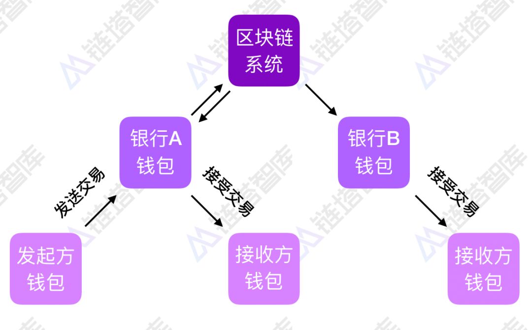 质数币是显卡挖币吗_dot是什么币_dot是什么意思啊