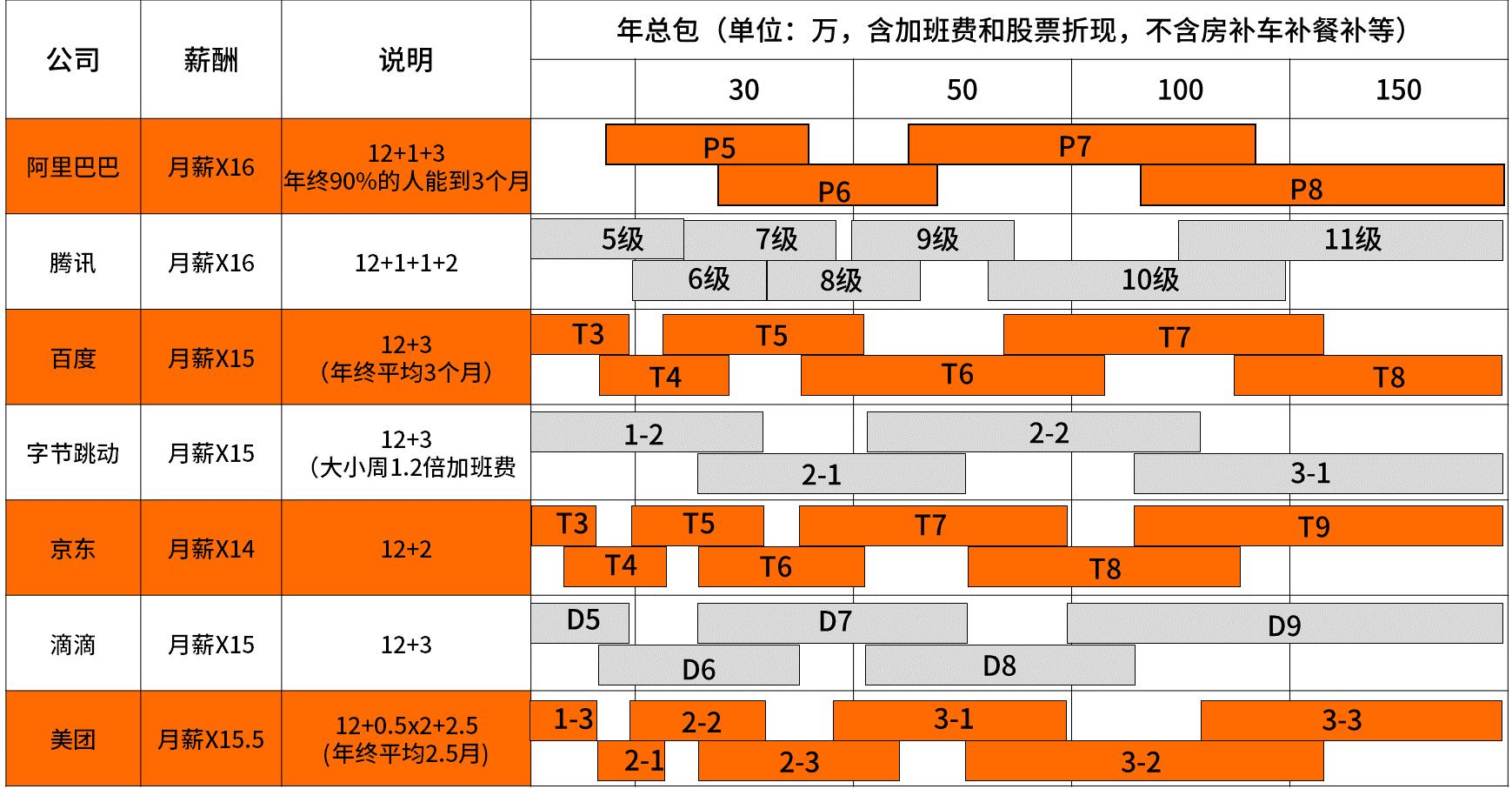 l劳动节_劳动节三薪_劳动节的工资怎么算