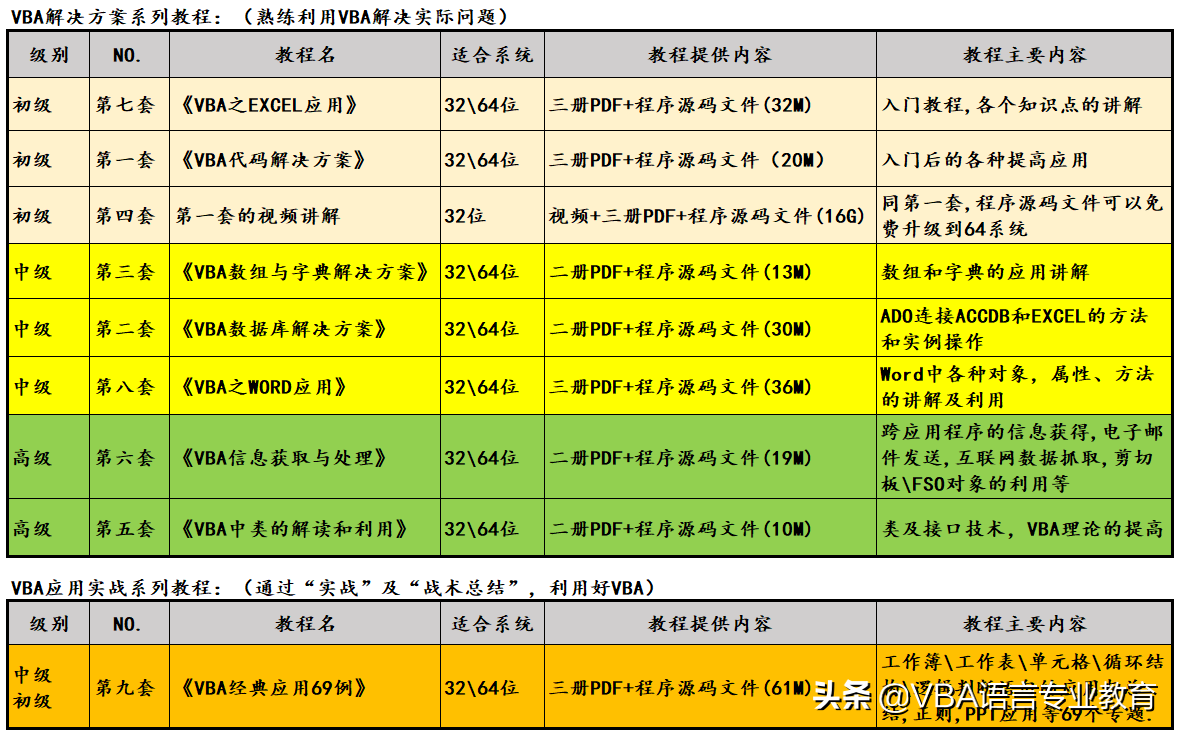 自动换行之后还是看不见内容_word自动换行了一行没有排满_word自动换行后显示不全