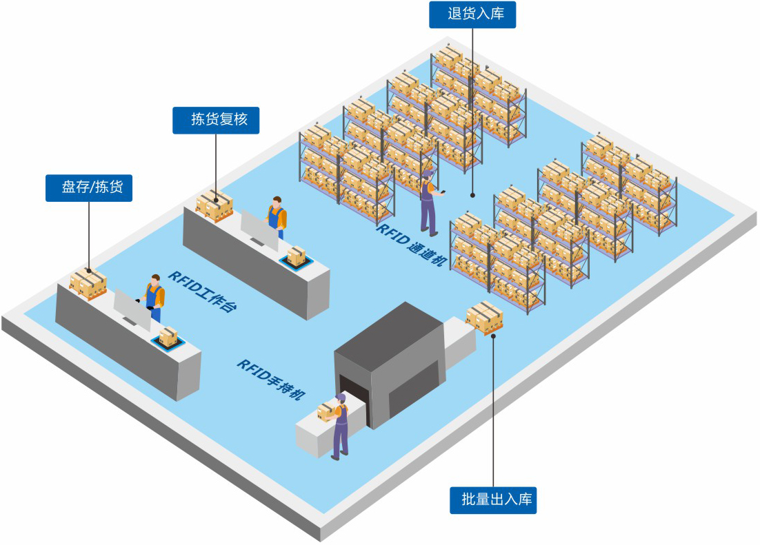 git设置远程仓库地址_git设置远程地址_git远程主机名