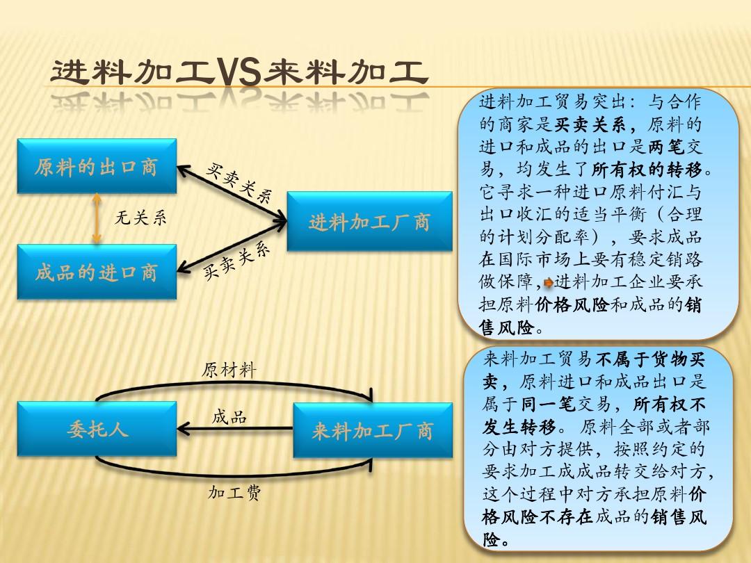 退税风险防范及案例_退税汇算清缴_汇算清缴退税风险大吗