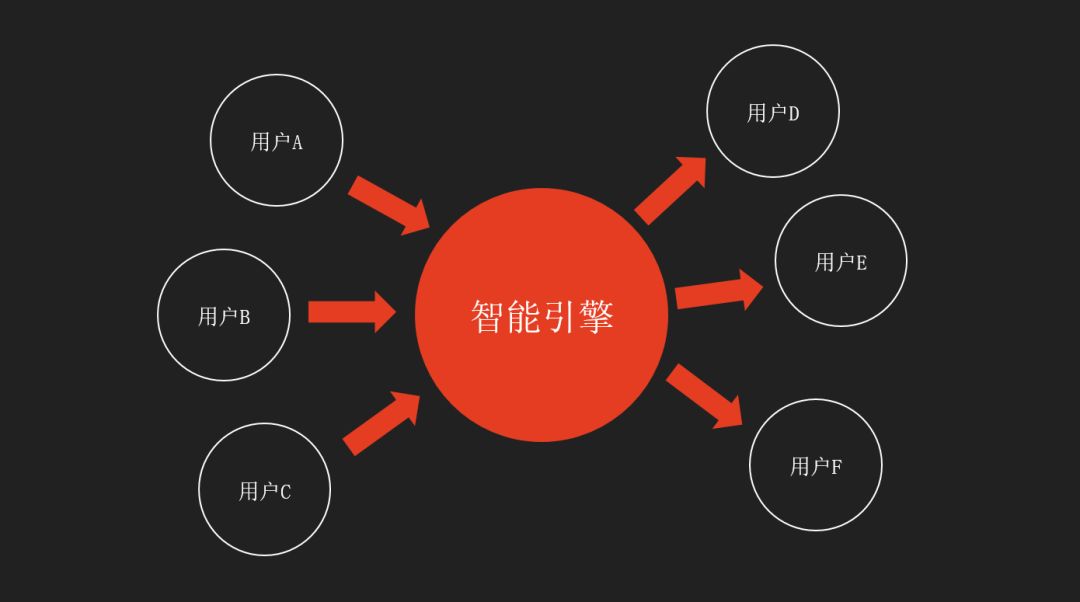 牵手下载要花钱吗_牵手app下载_牵手下载不了