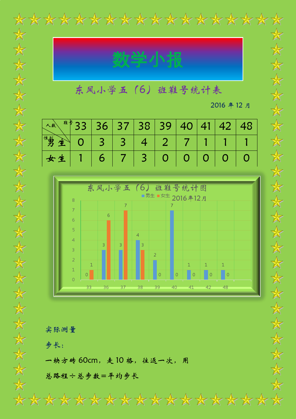 中文字号怎么填写_中文字号怎么写_字号填写中文怎么写