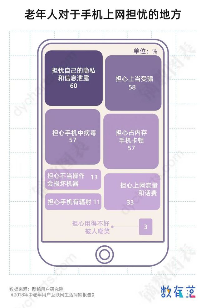 泄露号码处理手机信息犯法吗_泄露手机号码会有哪些后果_手机号码信息泄露怎么处理