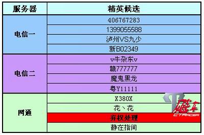 拼多多屏蔽店铺或商品_拼多多商家屏蔽用户_拼多多不喜欢的商家怎么屏蔽