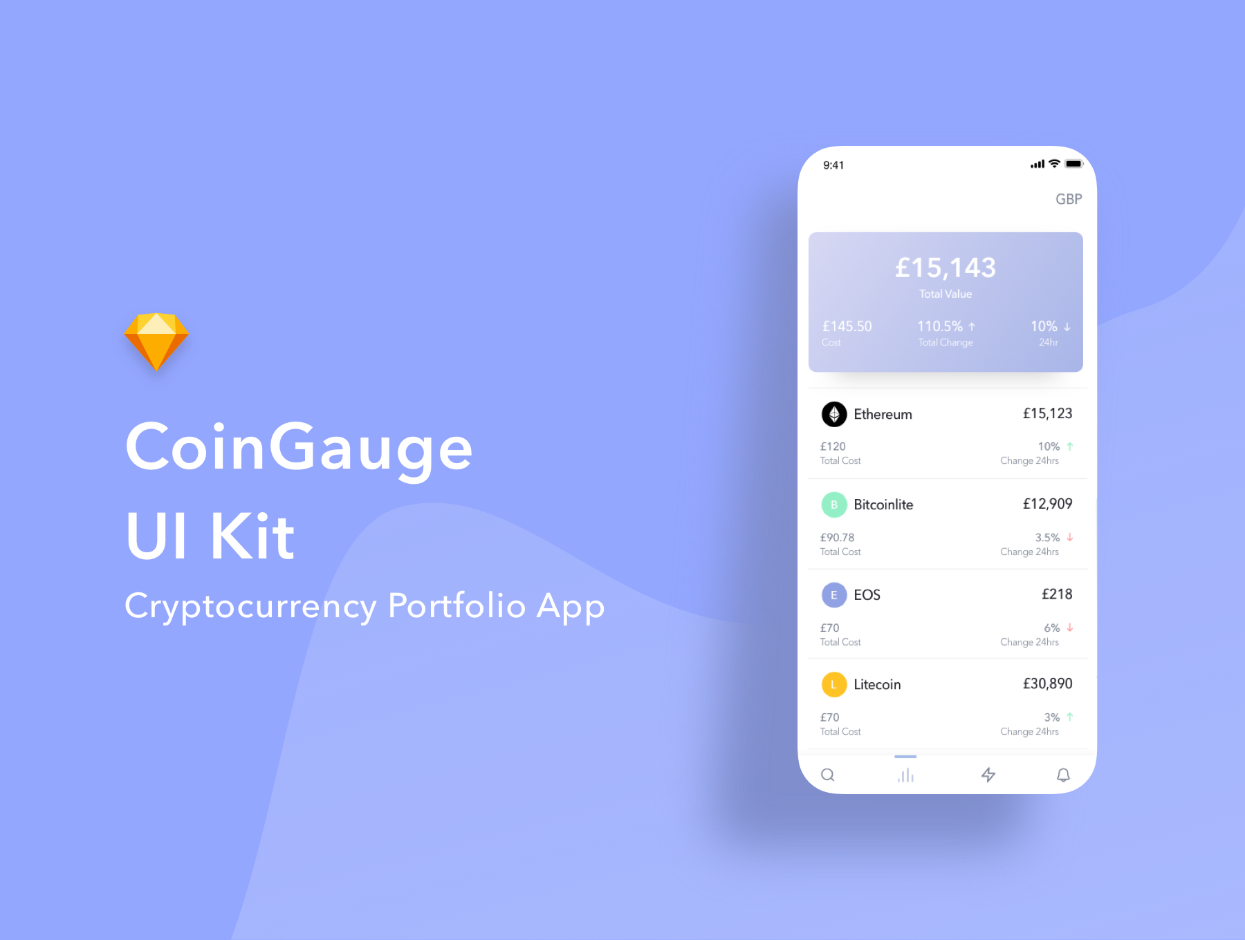 imtoken怎么-imToken：加密货币钱包新手指南，轻松管理交易加密资产