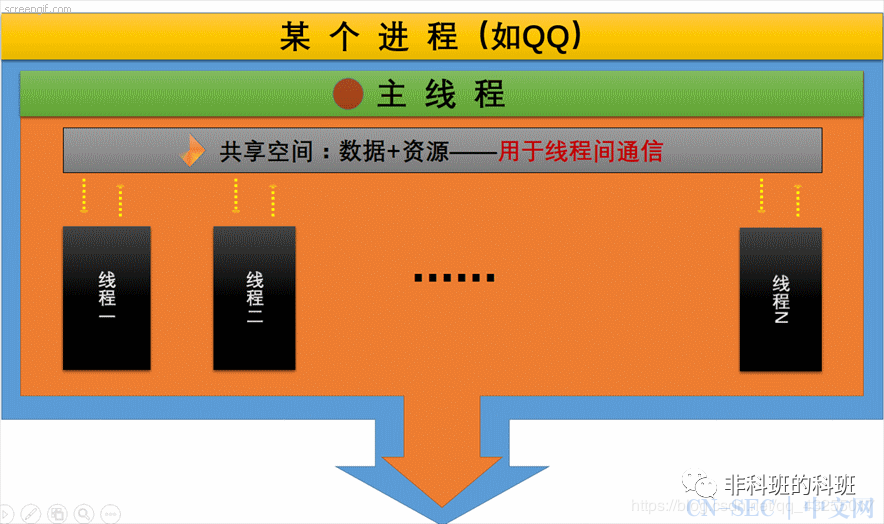 amd处理器排名_最强的amd处理器_cpuamd排行