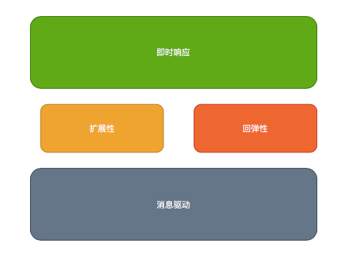 amd处理器排名_最强的amd处理器_cpuamd排行