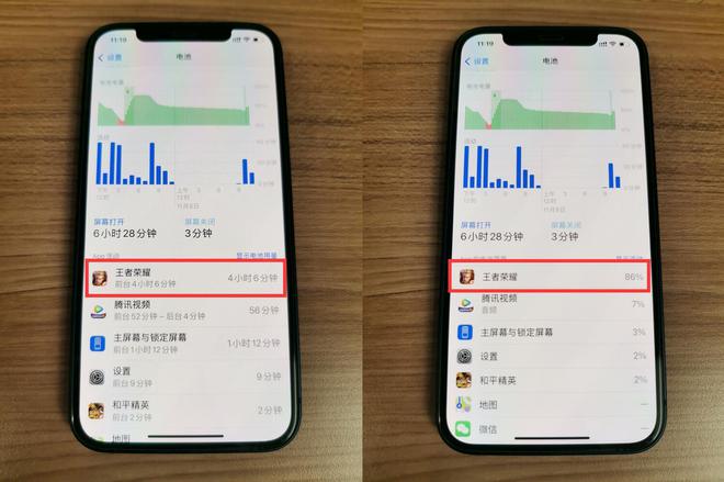 续航iphone_apple续航_苹果13续航怎么样