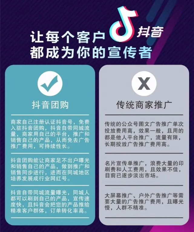 抖音团购达人平台抽成多少_抖音团购达人真的能赚钱吗_抖音团购达人是什么意思