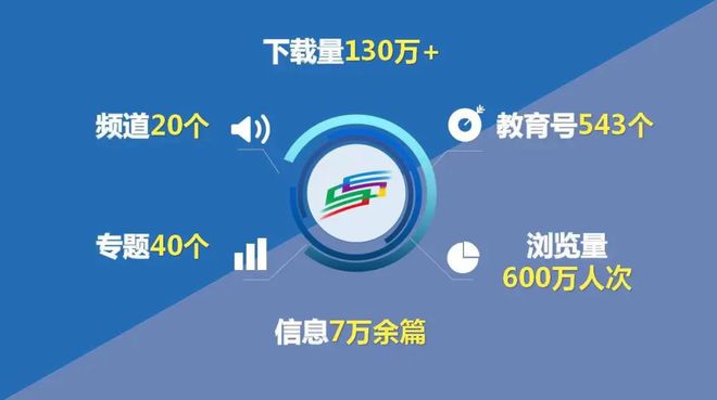 统信系统怎么联网_统信uos系统官网_统信操作系统官网