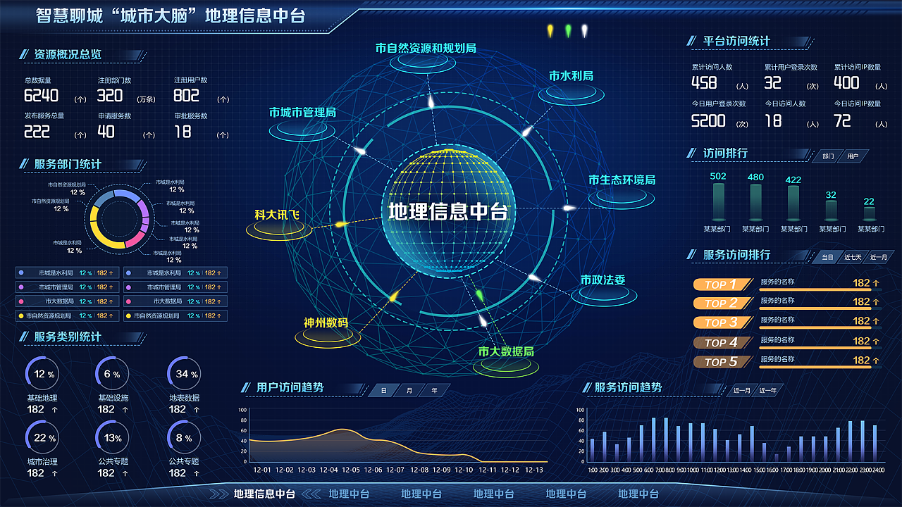 统信操作系统官网_统信uos系统官网_统信系统怎么联网