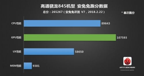 骁龙好天玑好_骁龙870和天玑1080_天玑1080和骁龙870哪个好