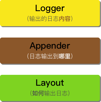 怎样查看电脑使用记录里内容_如何查看电脑使用记录(超详细)_查看电脑的使用详细记录