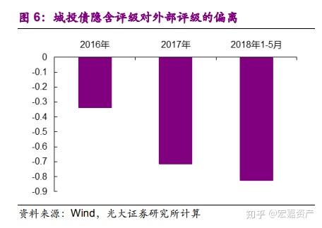 鼠标回报率_鼠标回报率是什么意思_鼠标回报率越高越好吗