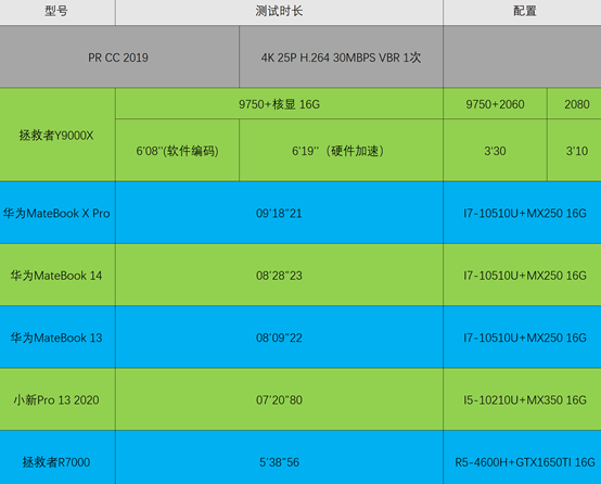 iphone手机型号尺寸大全_iphone型号尺寸_iphone各型号手机尺寸