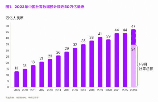 10大交易平台_交易平台排行_十大正规交易平台排名